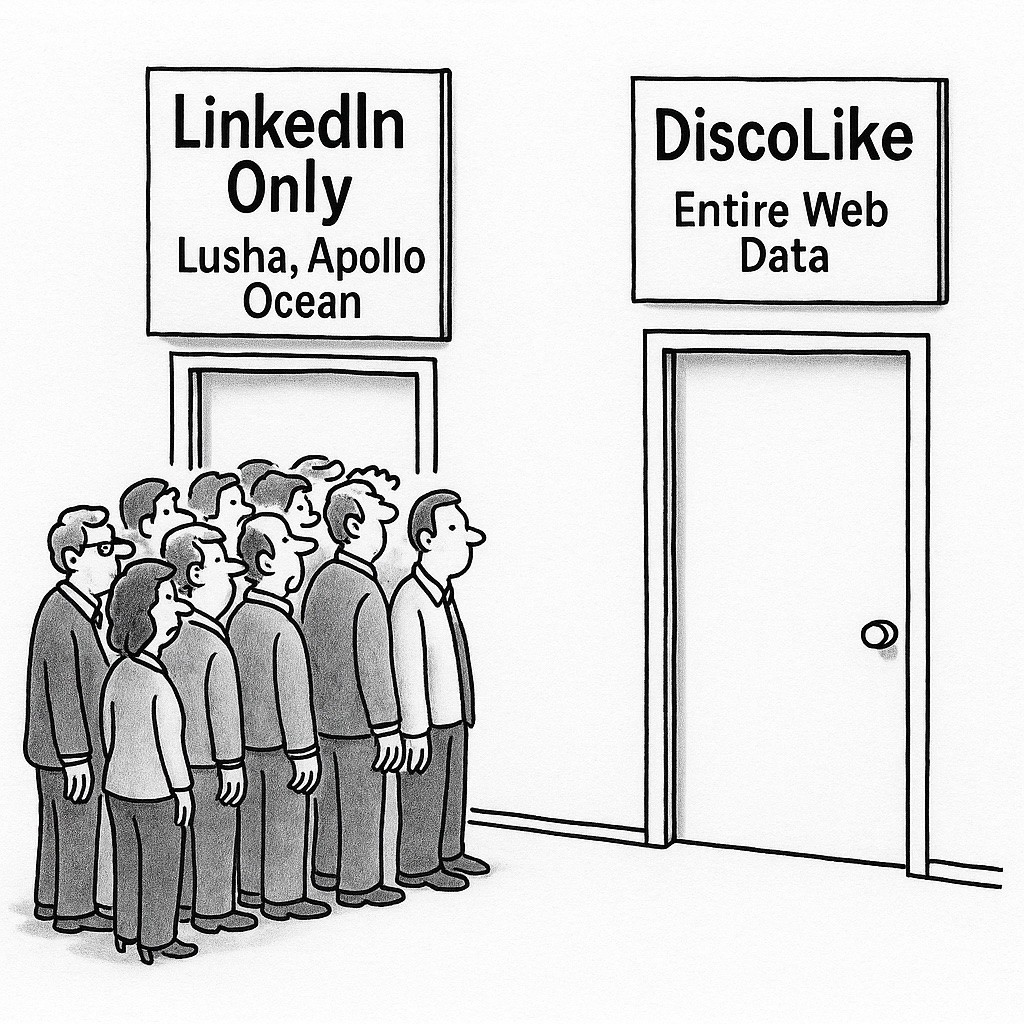 Most GTM teams don't even know they're prospecting with blinders on, missing two-thirds of the market in plain sight.