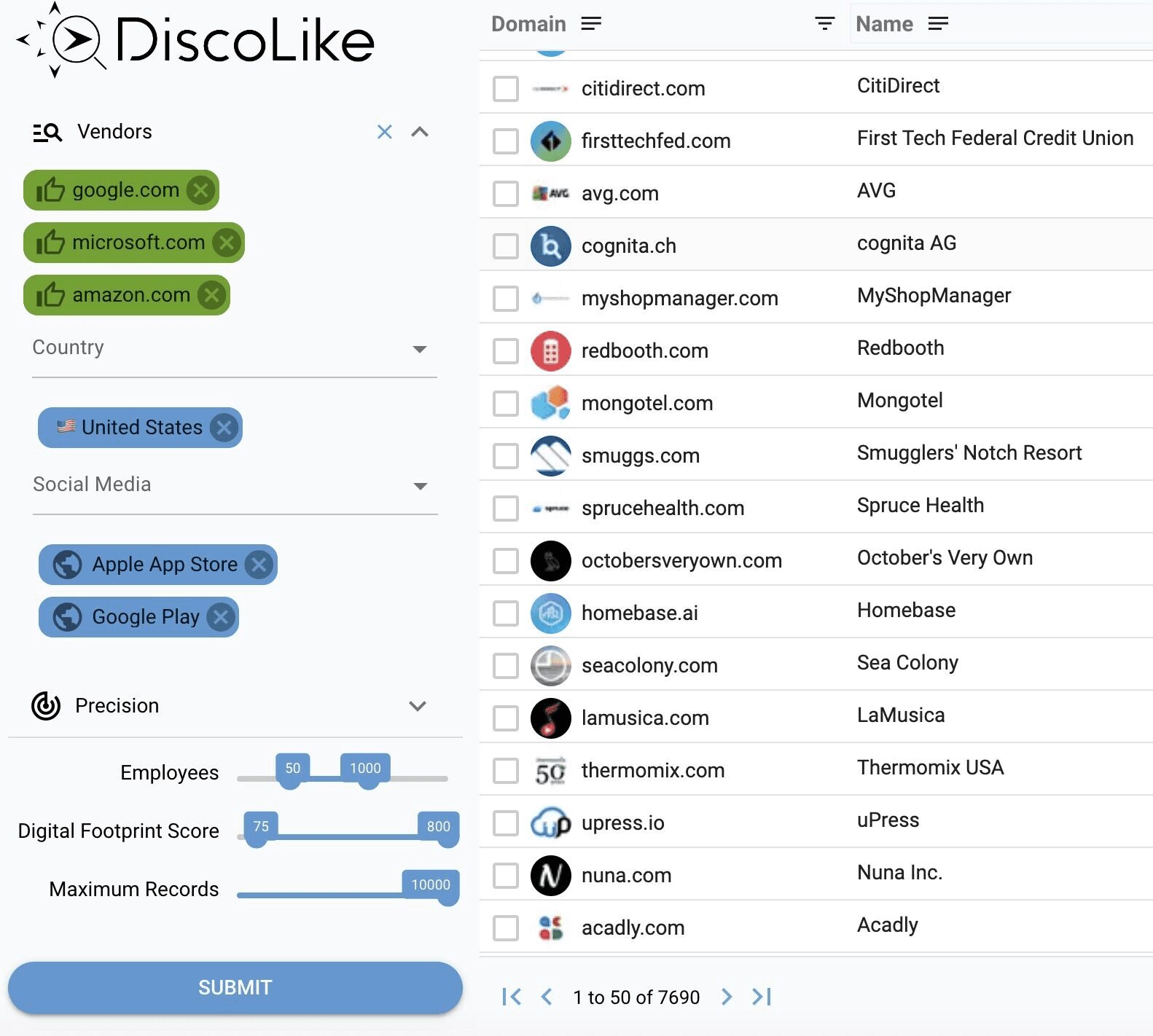 A Hard TAM Question from a Keyplay User
