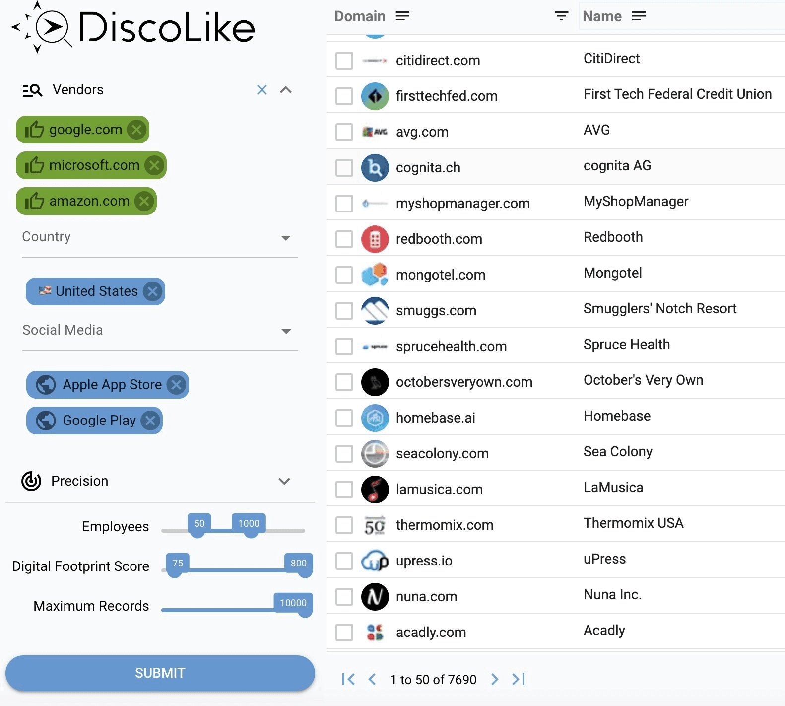 A Hard TAM Question from a Keyplay User