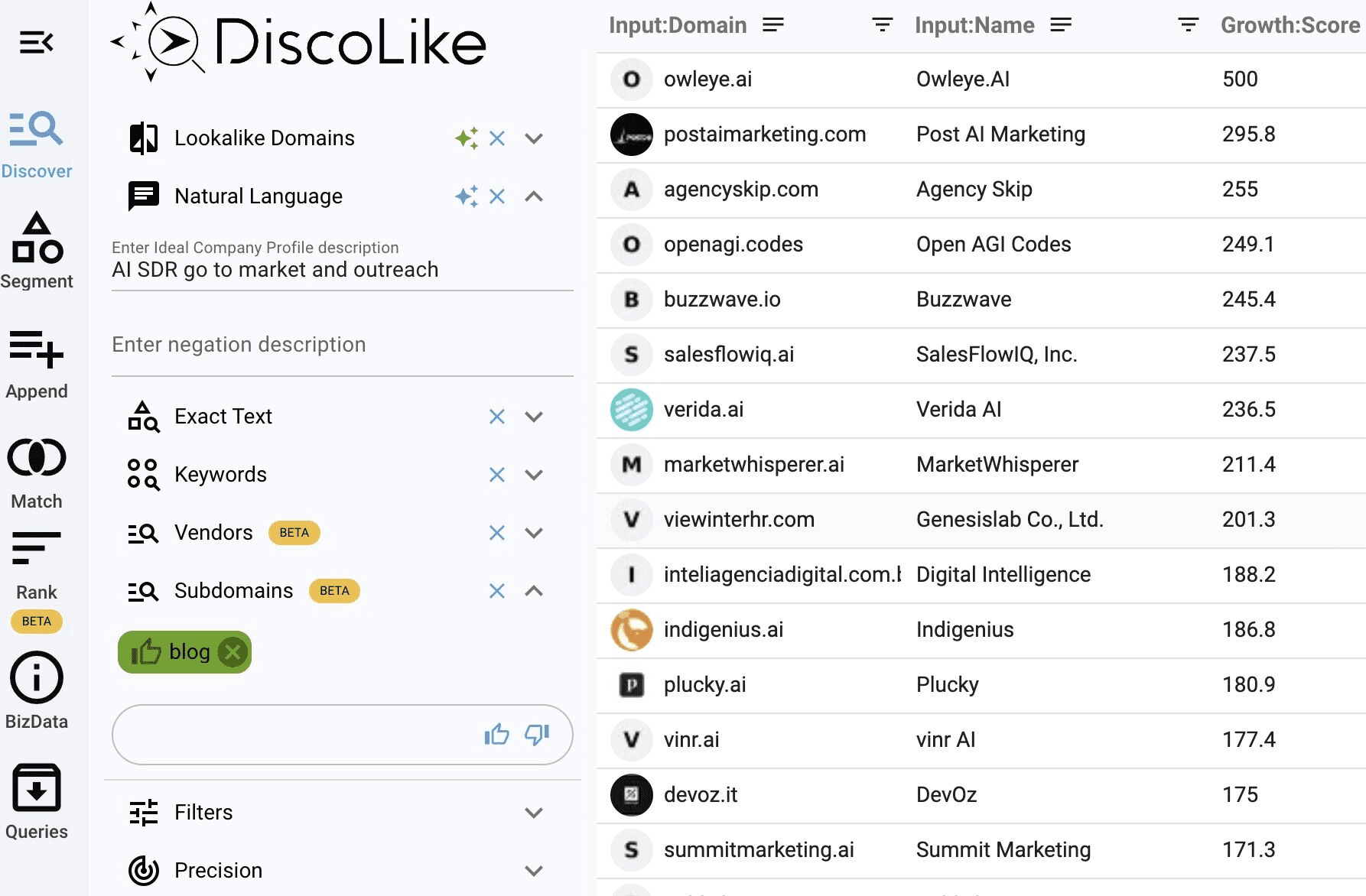 Unlock Growth & Business Function Targeting: Exclusive GTM Data