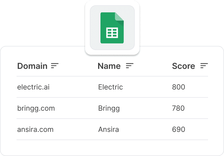 Validate, Enrich, and Rank external lists